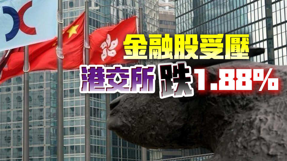 【收市盤點】港股全日跌344點 大型科網股跌2至逾5%