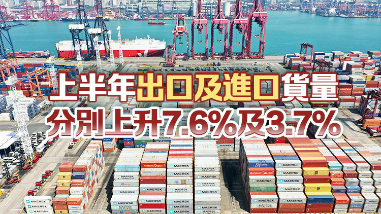 本港6月出口貨量按年上升6.8% 輸往美國越南台灣內地等貨量錄得升幅