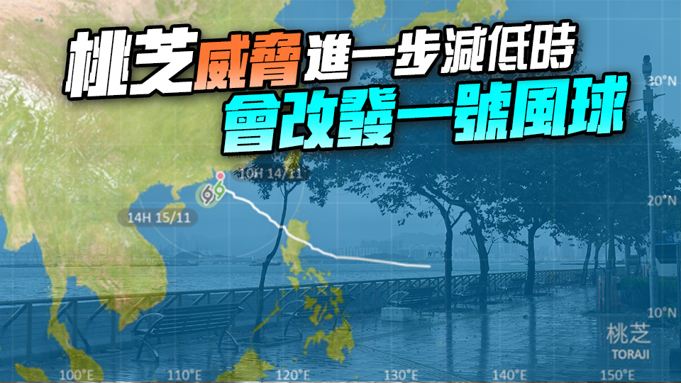 天文台改發三號風球 日間大部分時間維持