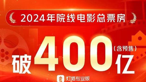 內地2024年度電影總票房破400億