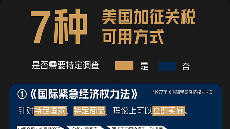 中方將反制！一圖透視美國為何此時宣布加徵關稅