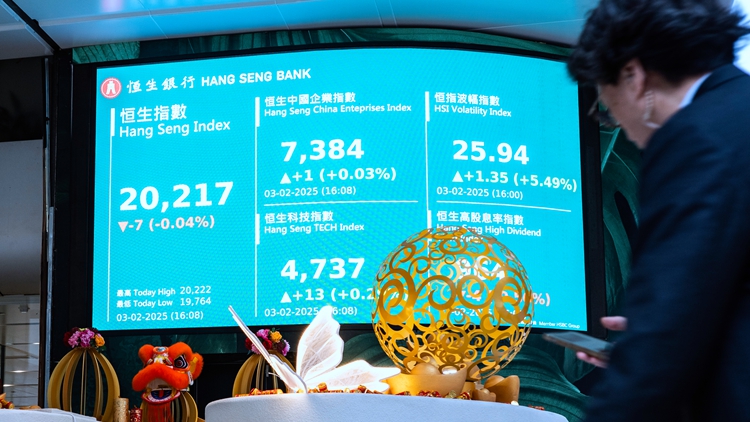 【港商時評】貿戰炮聲隆 港股底氣足