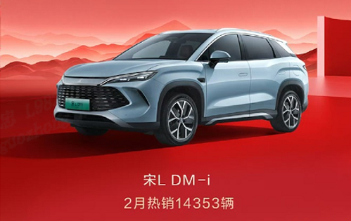 比亞迪宋家族2月狂銷12萬台  蟬聯中國SUV銷冠