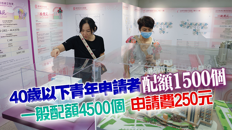 「白居二2024」3月6日至26日接受申請 配額增加1500個至6000個