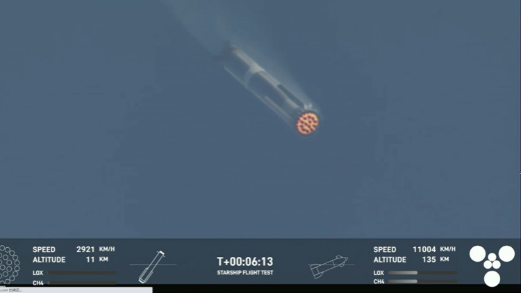 星艦飛船第八次試飛失敗