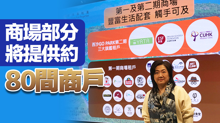 西沙GO PARK 第2期商場佔地約5.6萬方呎  第4季試業