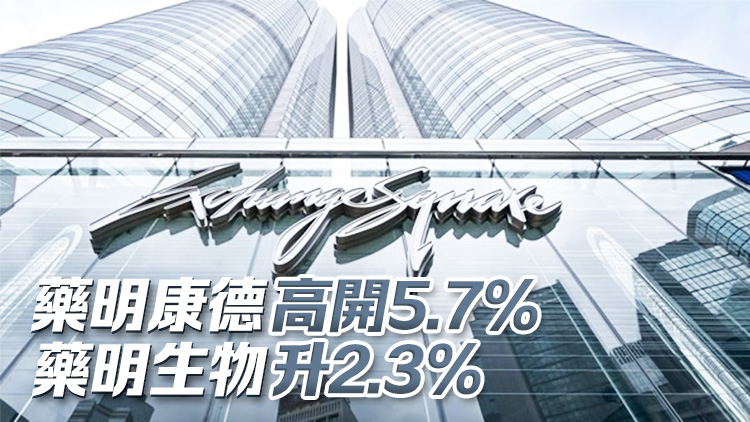【開市焦點】港股高開533點 阿里巴巴升逾半成