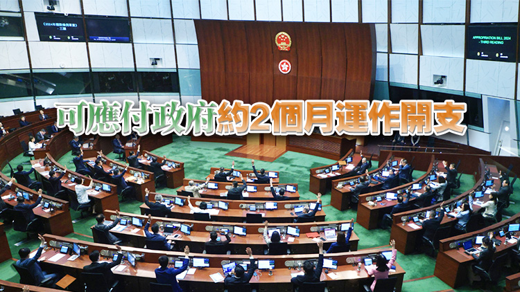 立法會通過近1777.5億臨時撥款 應付撥款條例實施前教育社福醫療等政府開支