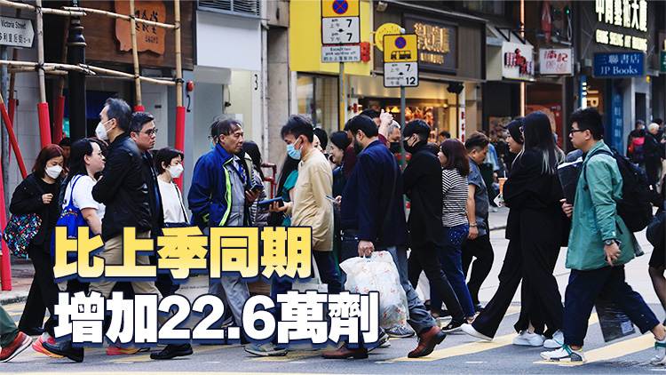 本季流感疫苗接種逾200萬劑創新高 衞防中心稱有重要保護作用