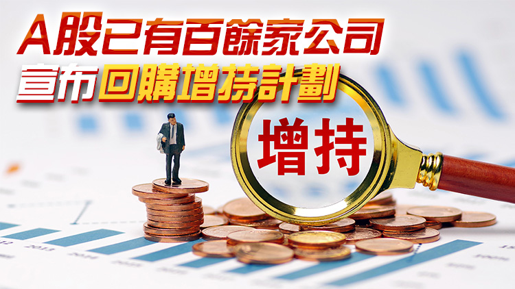 「國家隊」及多家央企出手增持！A股港股全線收漲