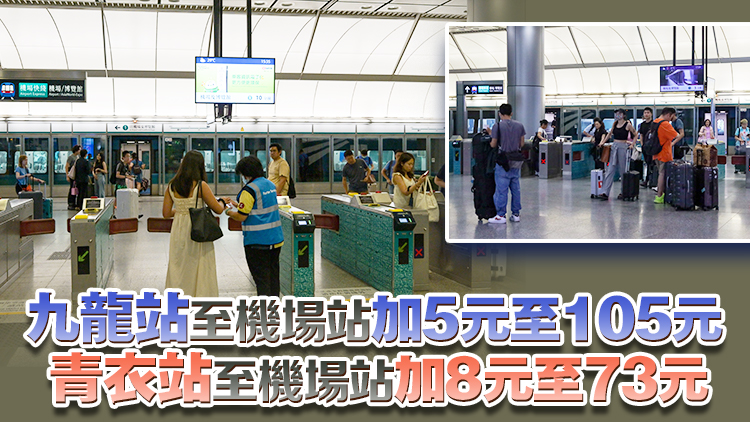 港鐵機場快線擬加價9.4％ 香港至機場站成人八達通增至120元 預計6月生效