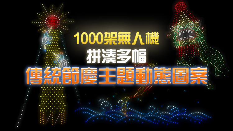 旅發局5·1晚8時舉行無人機表演 呈獻三大非遺節慶主題