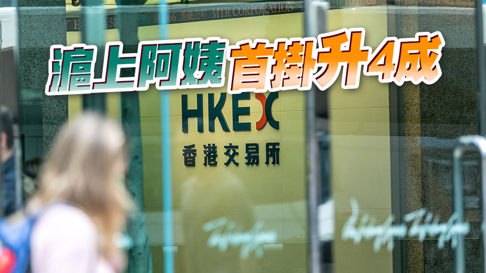 【收市盤點】港股全日升84點 滙豐逆市跌近1%