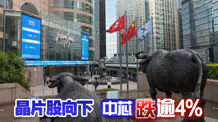 【午市焦點】港股半日跌392點 大型科網股領跌