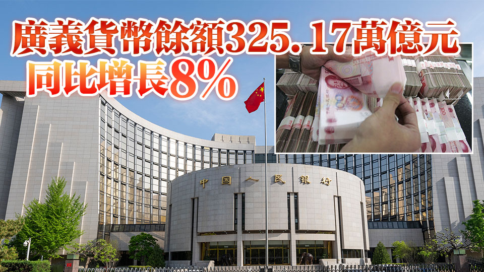 前4月人民幣貸款增加約10萬億元 存款增加12.55萬億元