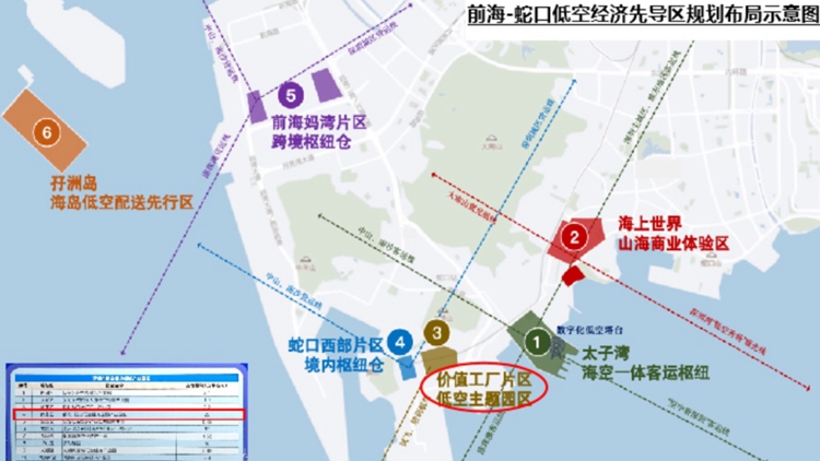 低空經濟火了？看「前海—蛇口」如何鋪開低空經濟產業地圖