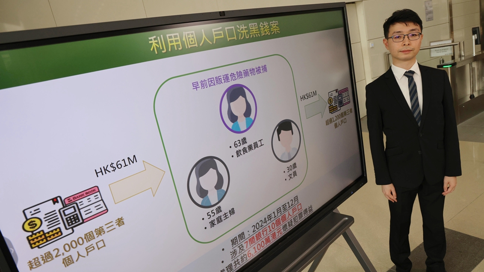 海關偵破洗黑錢案 拘捕3人 涉款6100萬元