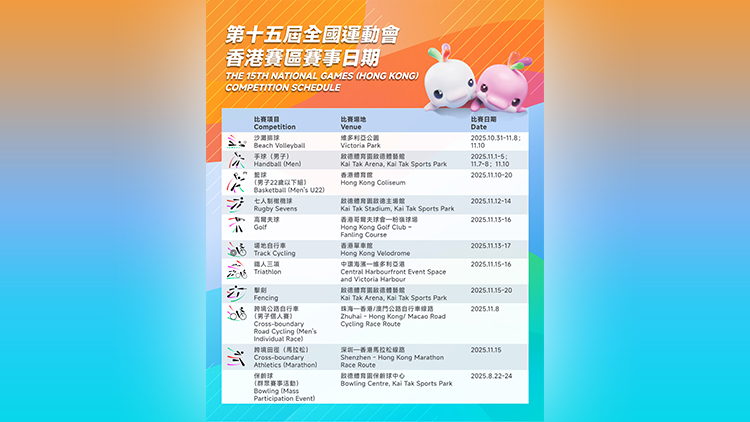 全運會香港賽區賽程表公布 文體旅局籲市民入場為香港運動員打氣助力