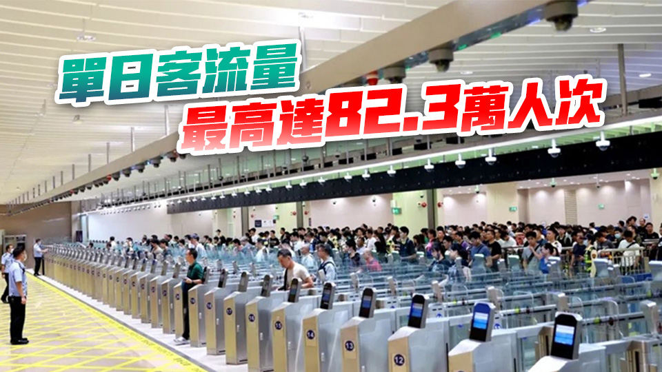 珠海邊檢年內查驗量破億