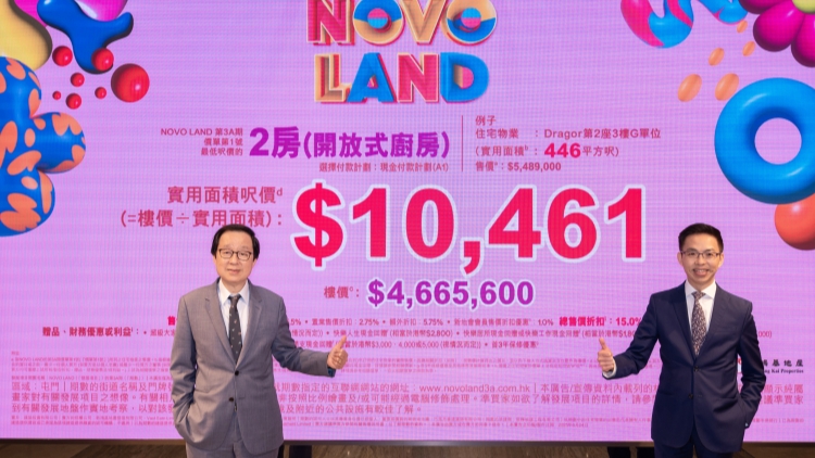 【港樓】NOVO LAND第3A期首價單均呎11398元 本周五起接受意向登記