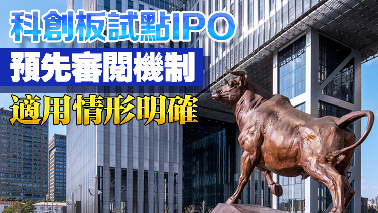 事關科創板，上交所重磅發布！