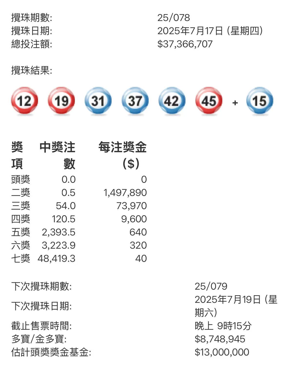 今晚第078期六合彩頭獎懸空