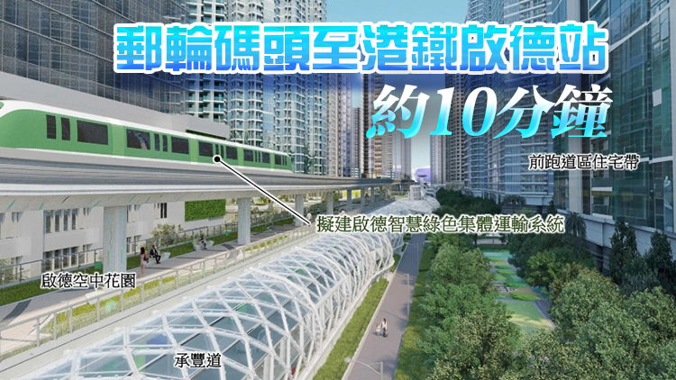 政府就啟德智慧綠色集體運輸系統方案刊憲 料項目2031年通車