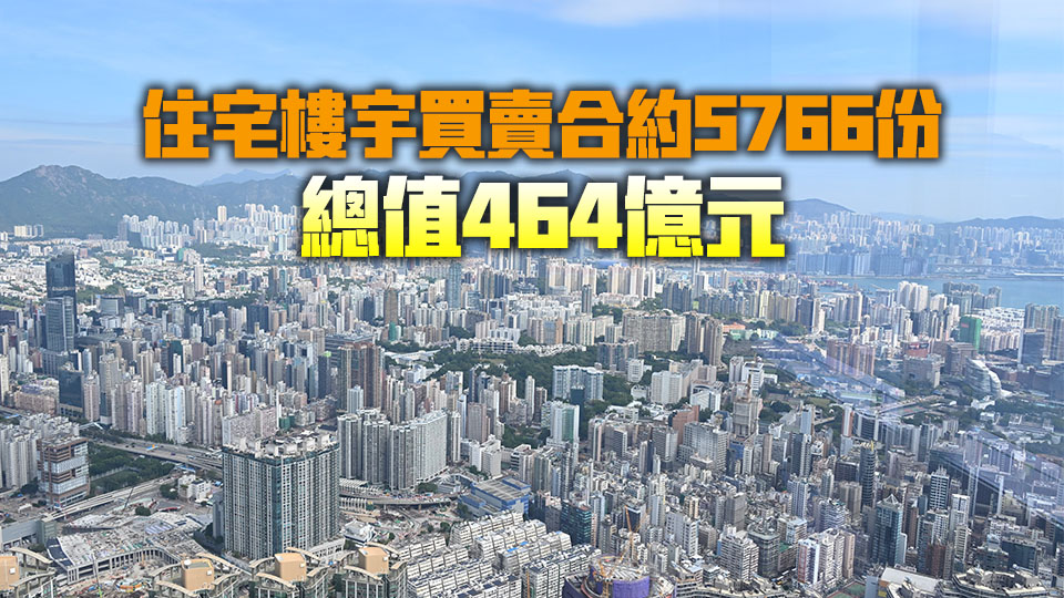 7月樓宇買賣合約7212份 按年升37.1%  總值546億元 按年升28%