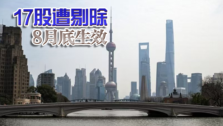 MSCI中國指數新增老鋪黃金等14隻股份