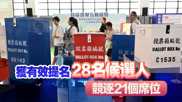 商界（第三）等6個需競逐選委會界別分組將於9月7日的補選進行投票