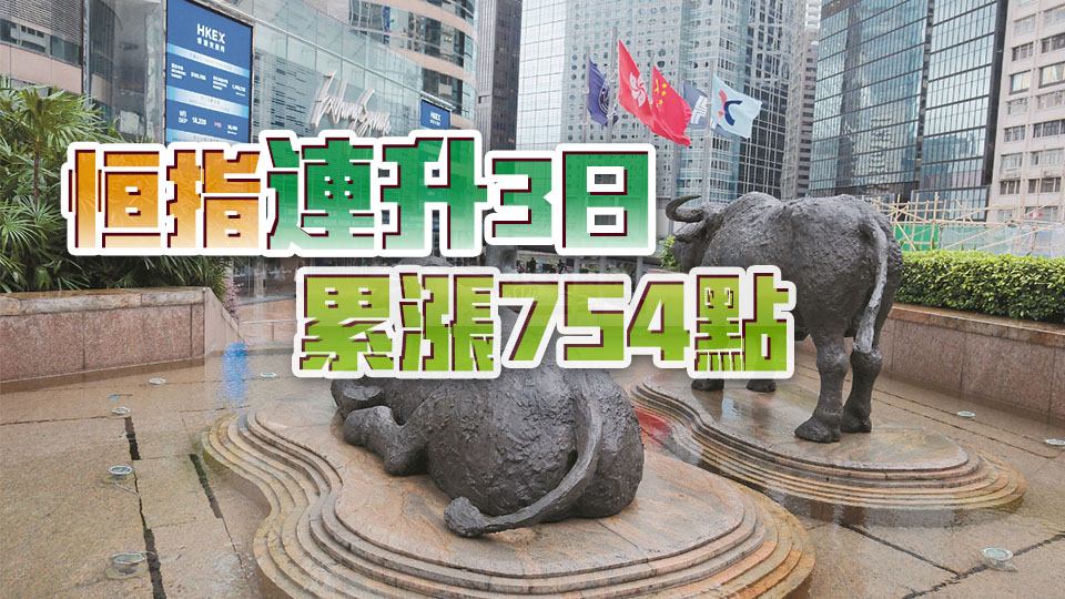 港股由頭升到尾 大漲2.58%