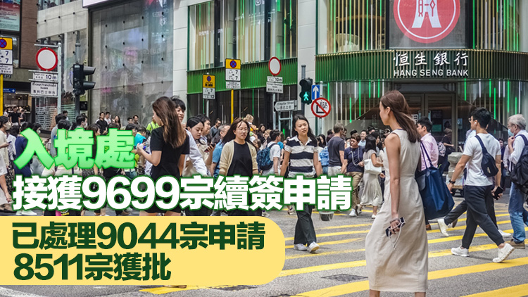 逾1.36萬名高才逗留期屆滿 續簽率約54% 孫玉菡：十分滿意