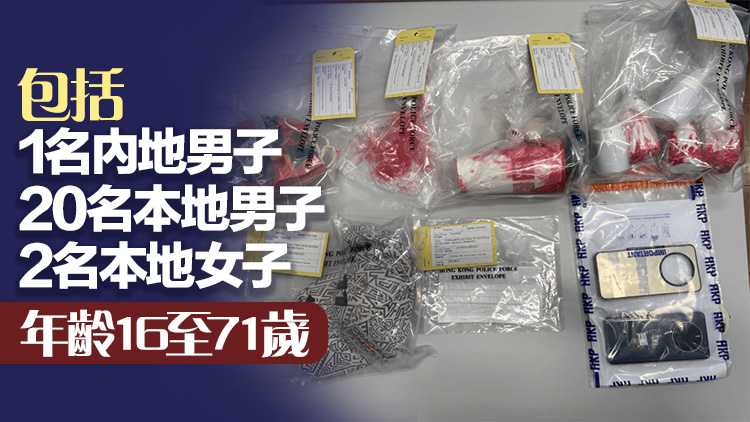 警方打擊非法收債行動 搗破收數集團 拘捕23人