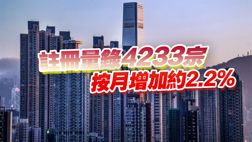 美聯：7月二手住宅註冊量最活躍10區中 註冊量7升3跌