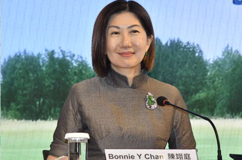 230家企業排隊來港上市