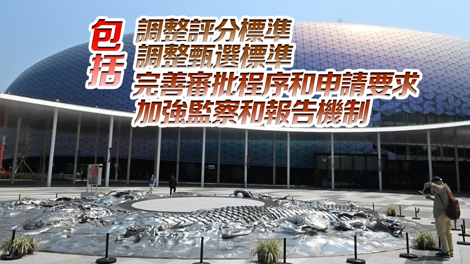 政府公布「M」品牌優化措施：資助金額按評分而定 600萬至1500萬不等