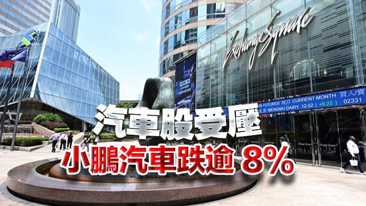 【收市盤點】港股全日跌202點 美團急挫近13%