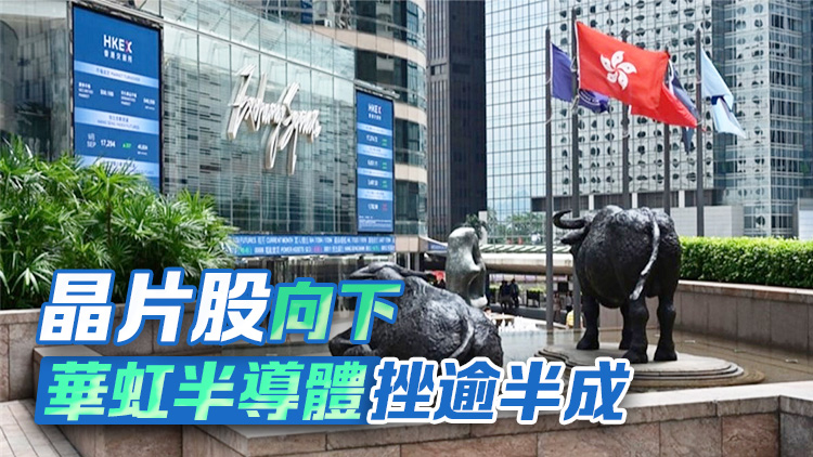 【午市焦點】港股半日升158點 汽車股造好