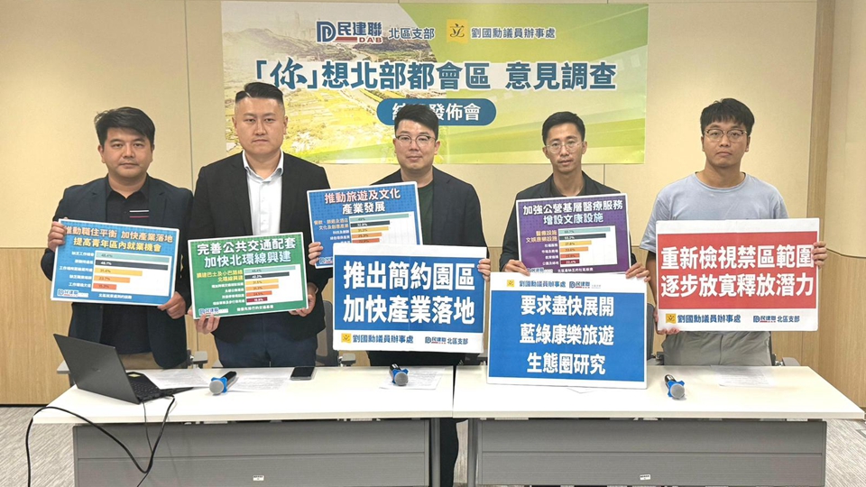 民建聯調查指近半受訪者認為北都需優先發展餐飲旅遊及酒店業