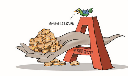 【財通AH】超6400億元！A股中期分紅創新高