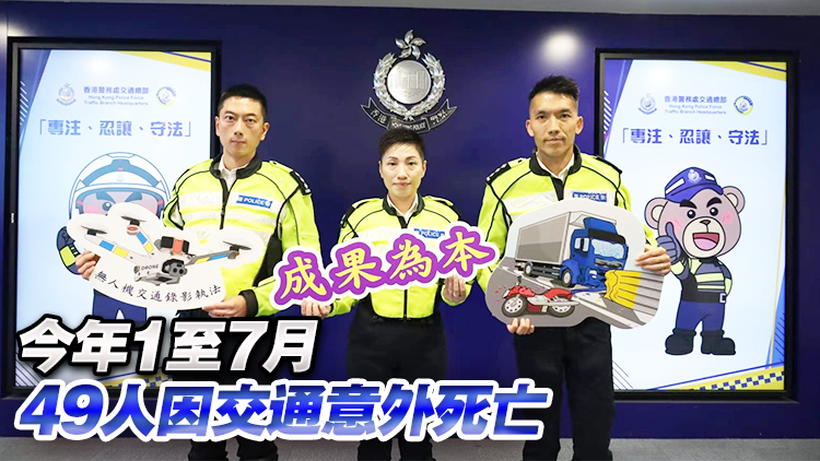 警方下周全港打擊違法駕駛 首次採用無人機作交通執法