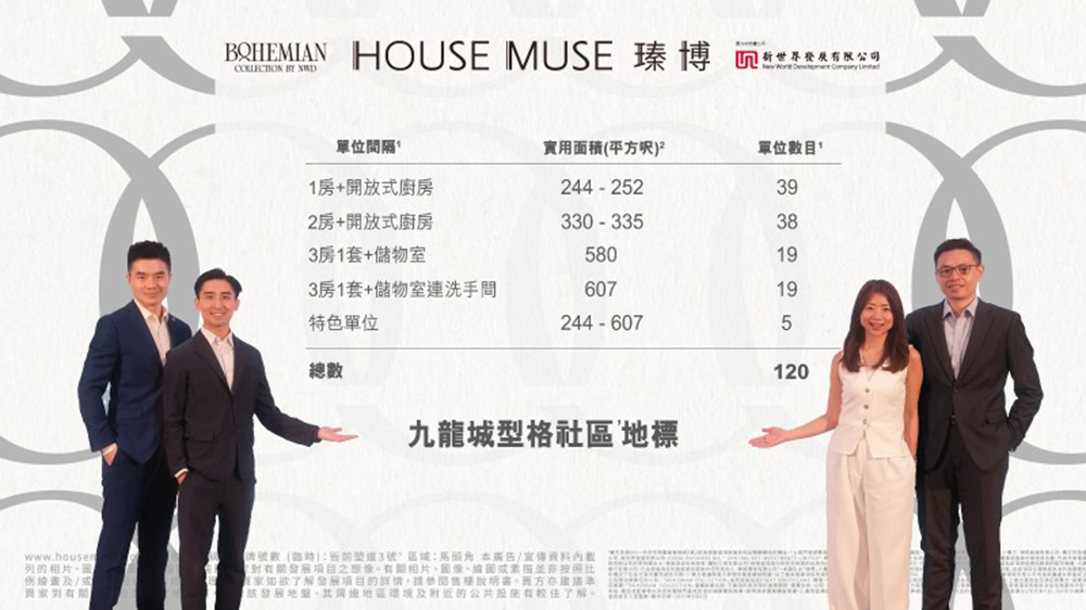 瑧博上樓書 提供120伙