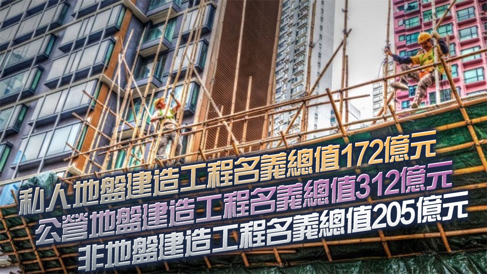 今年第二季建造工程完總值689億元 與上年同期維持不變