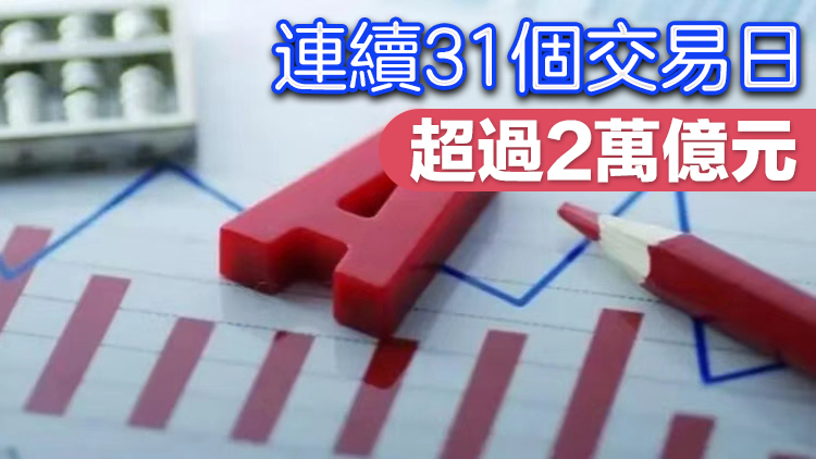 【財通AH】A股成交額刷新歷史紀錄