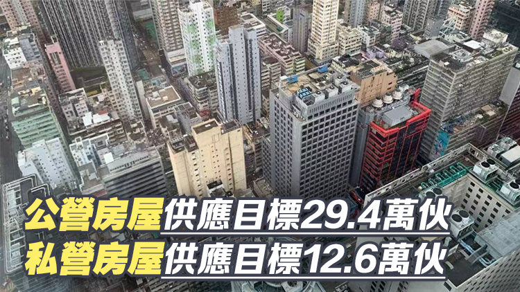 政府未來10年房屋供應目標42萬夥 公私營比例維持七三比