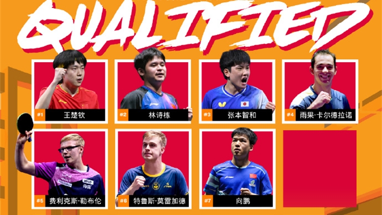 王楚欽 孫穎莎 王曼昱等WTT香港總決賽2025參賽資格