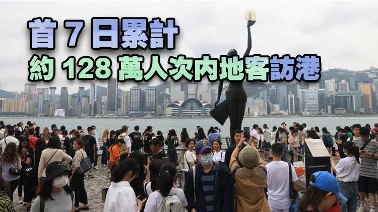 業界：國慶中秋假期訪港旅客數字理想 有助帶動消費