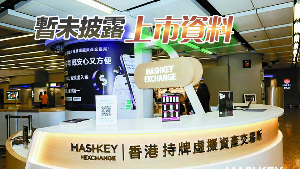 【新股最前線】新股熱持續 新超購王首日勁升3.3倍 虛產平台HashKey擬上市
