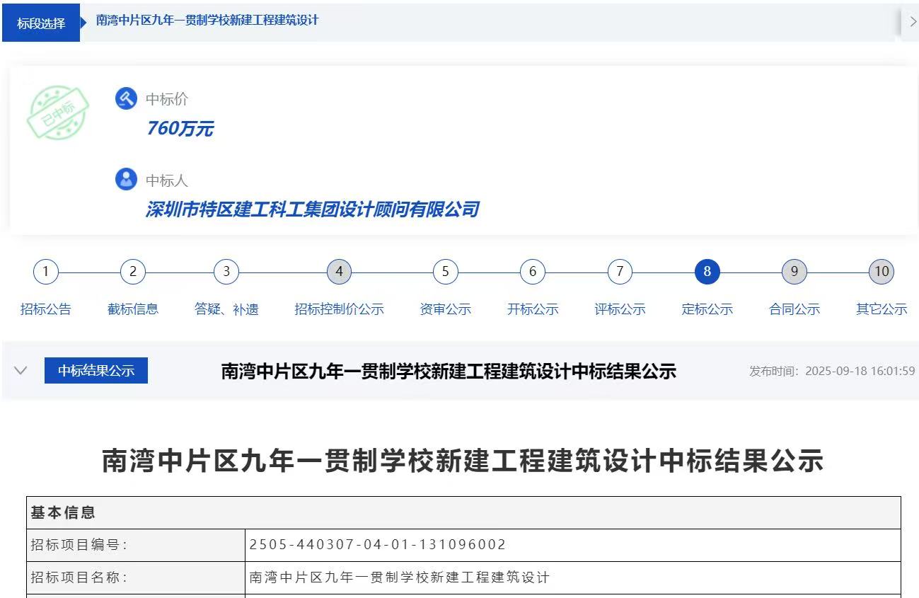 提供學位2520個! 深圳南灣將新增一所九年一貫制學校
