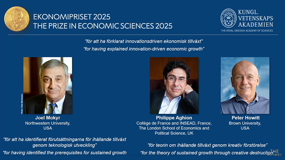 美法3名經濟學家獲諾貝爾經濟學獎 表彰其對創新驅動型經濟增長的闡釋